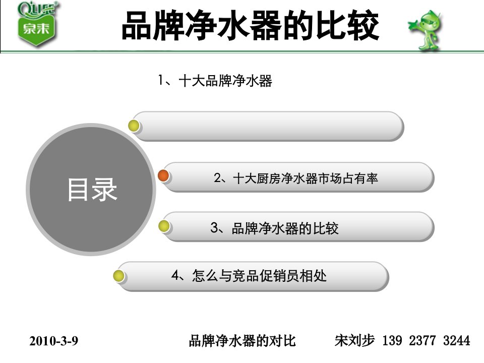 最新品牌净水器比较ppt课件