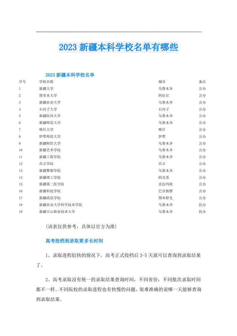 新疆本科学校名单有哪些