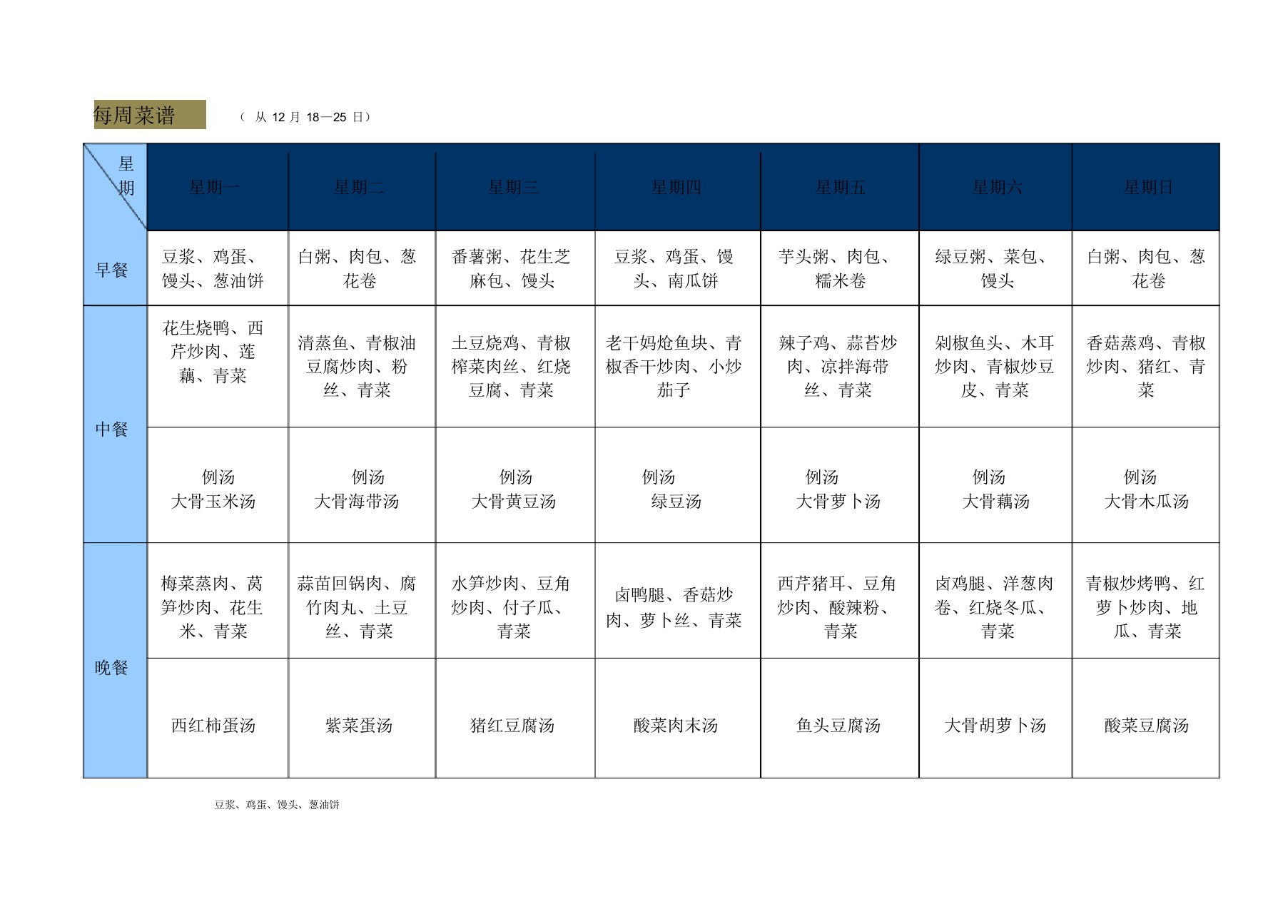 食堂菜谱表格模