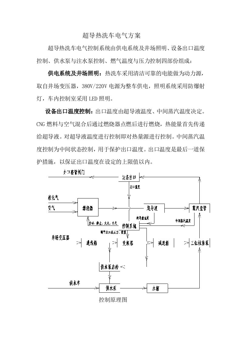 超导热洗车电气方案