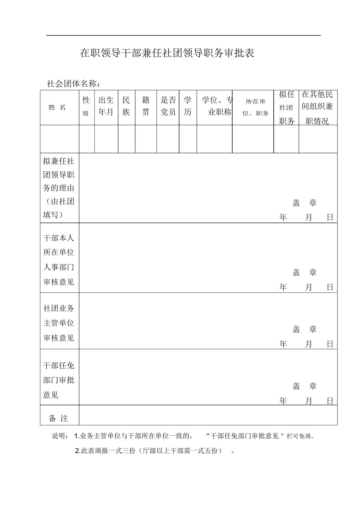 在职领导干部兼任社团领导职务审批表