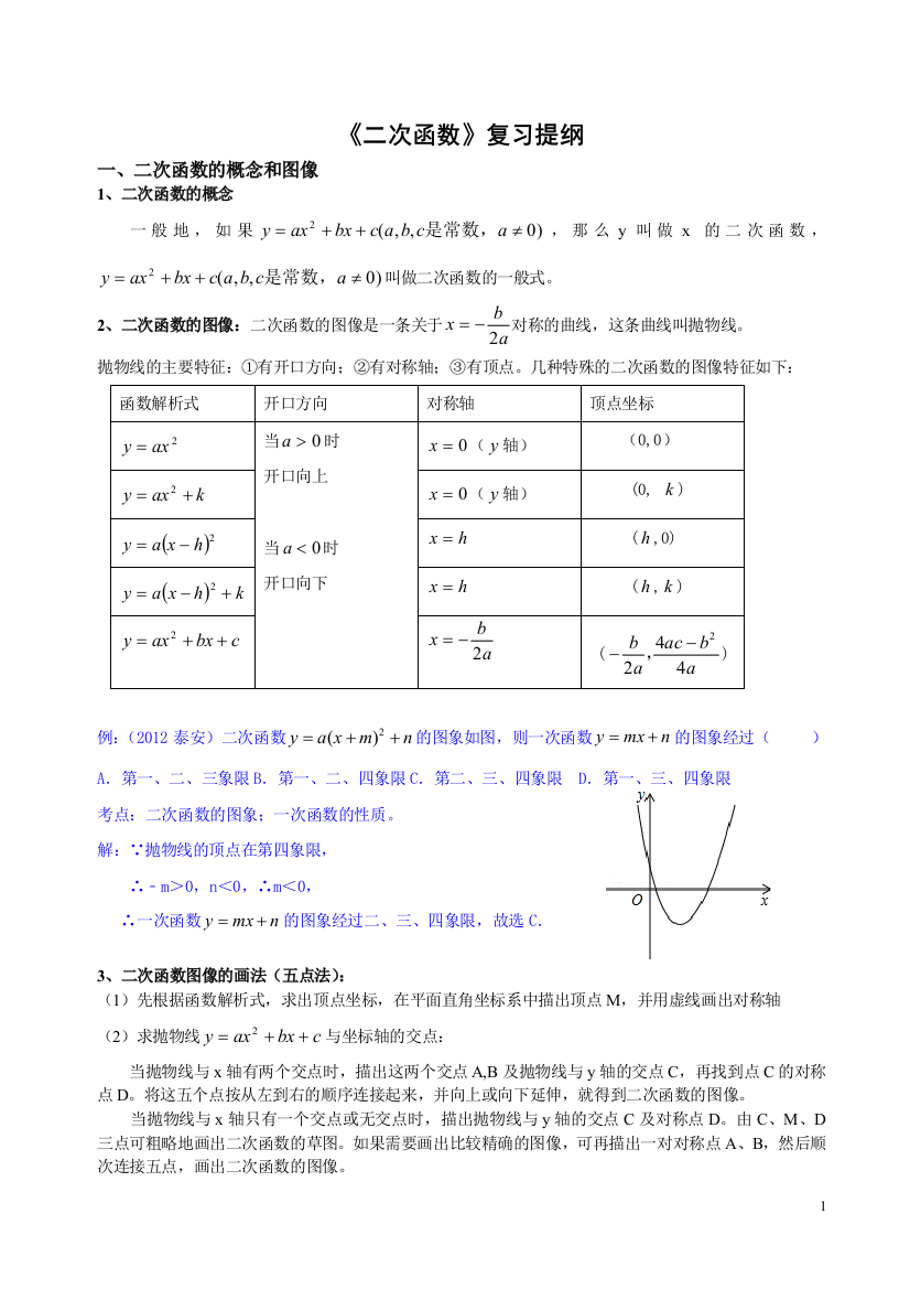 2013《二次函数》复习提纲