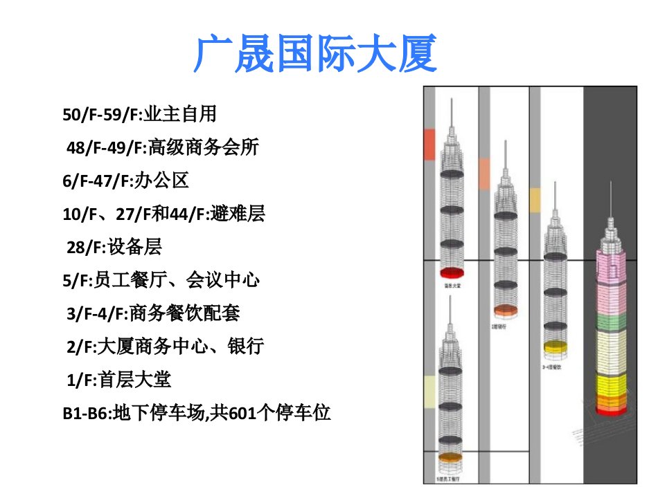 广晟国际大厦介绍