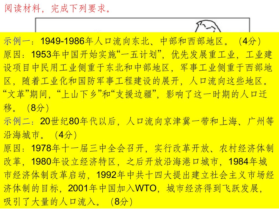 全国卷41题专项训练课件