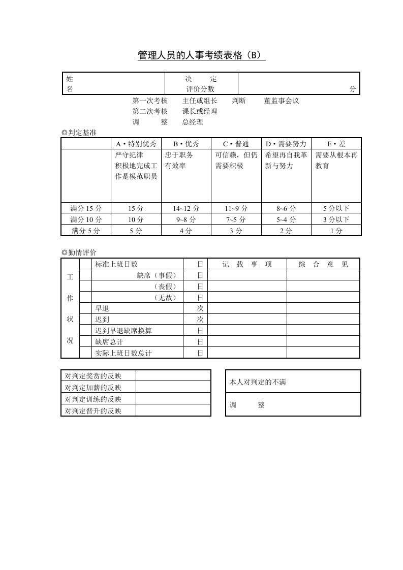 人事管理-39