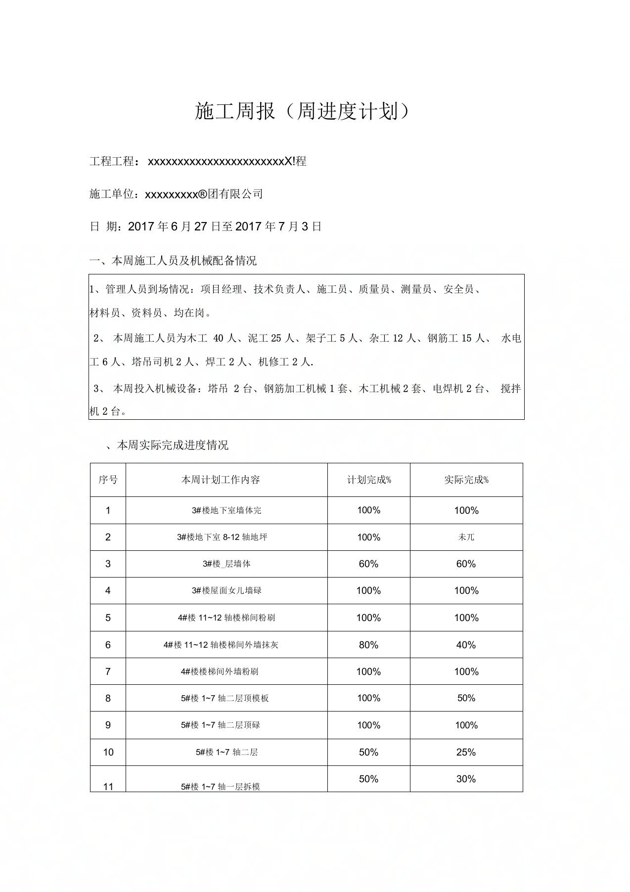 最新施工周报(周进度计划)汇编