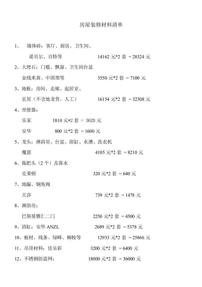 房屋装修材料清单