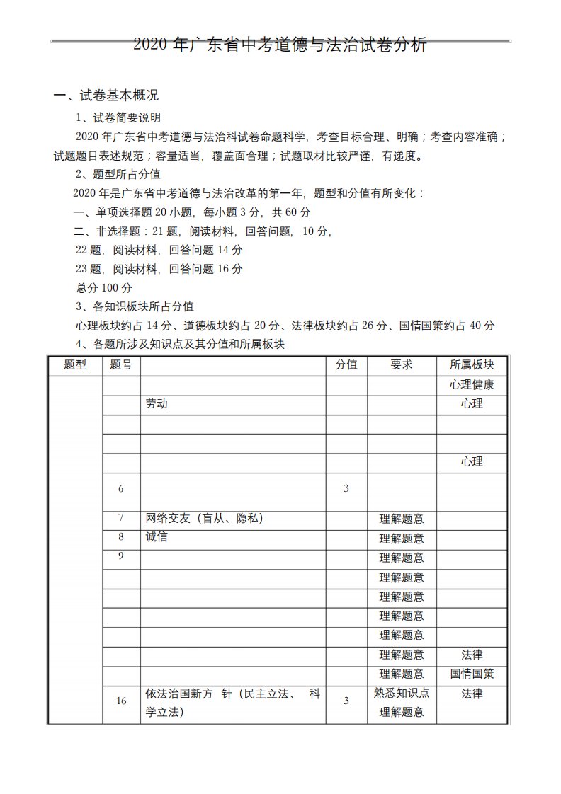 2020年广东省中考道德与法治试卷分析