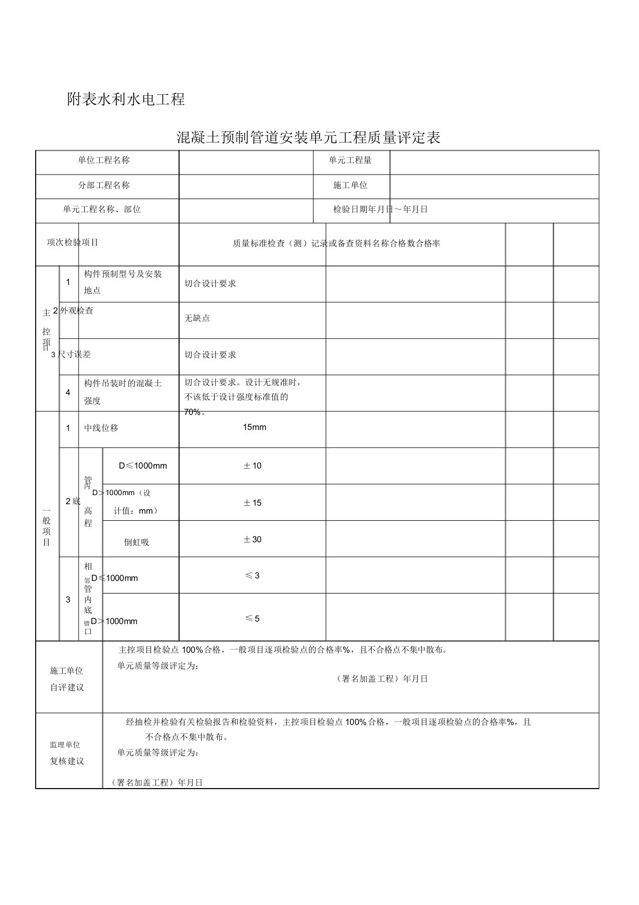 混凝土预制管道安装单元工程质量评定表