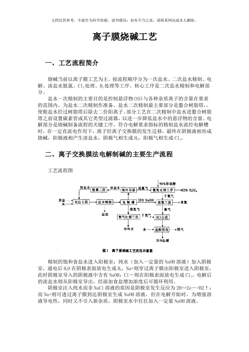 2020年离子膜烧碱工艺(整理过)要点资料