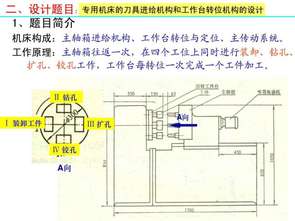 专用机床的刀具进给机构和工作台转位机构设计