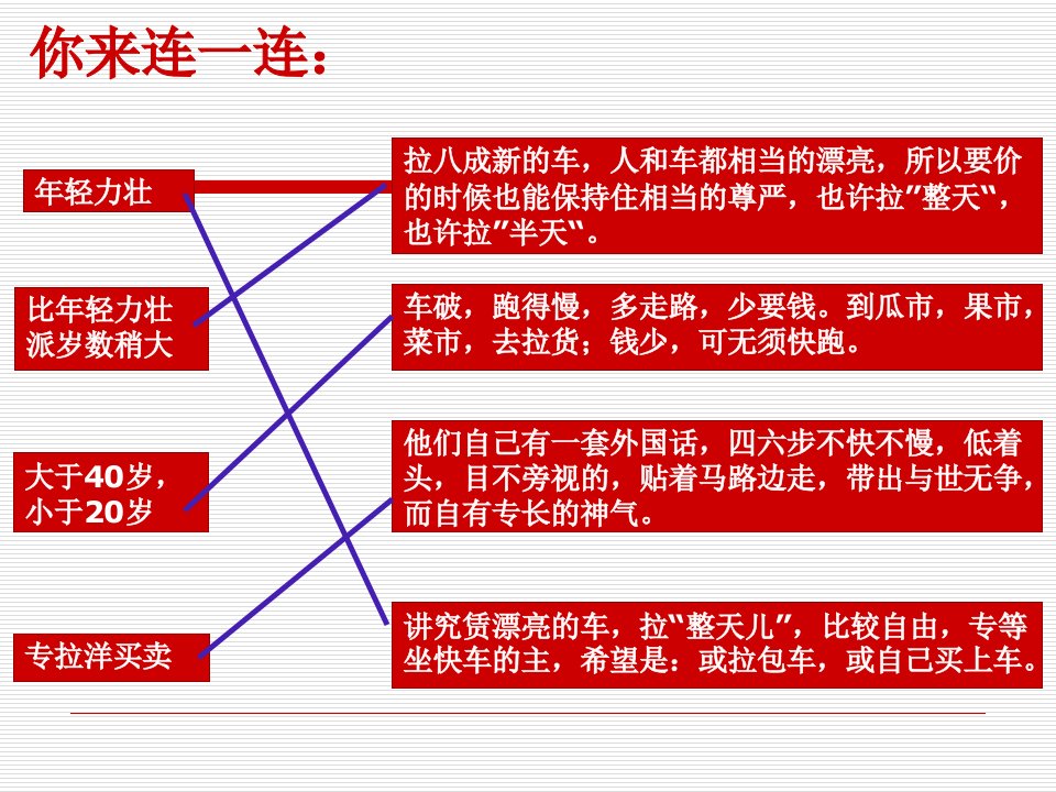 祥子和祥子们的故事