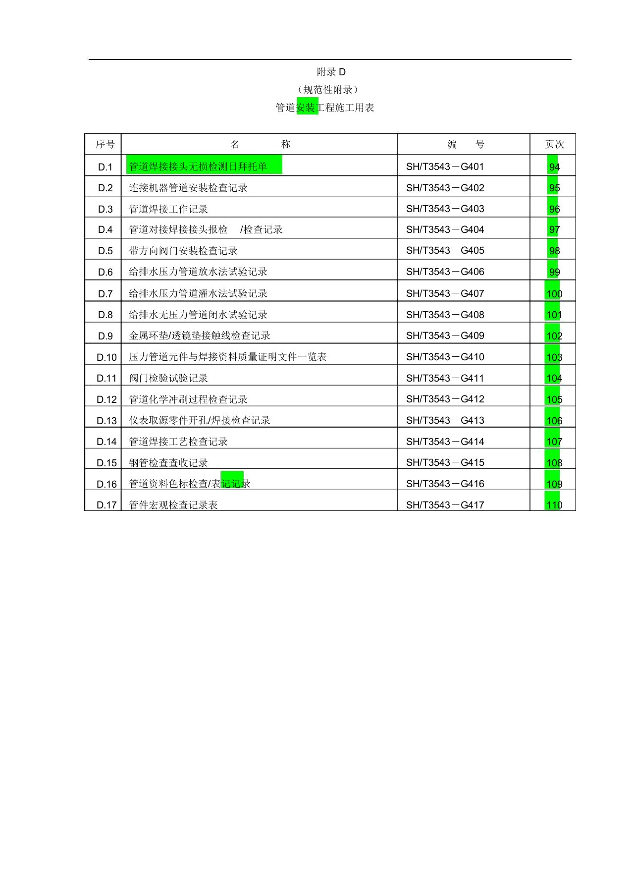 3543附录D管道用表