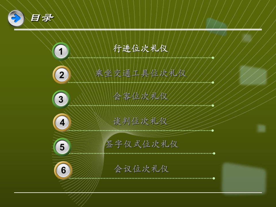 商务礼仪06—位次礼仪