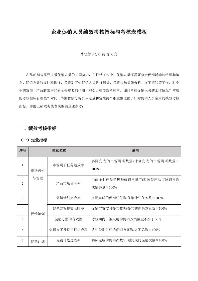 精品文档-促销人员——绩效考核表