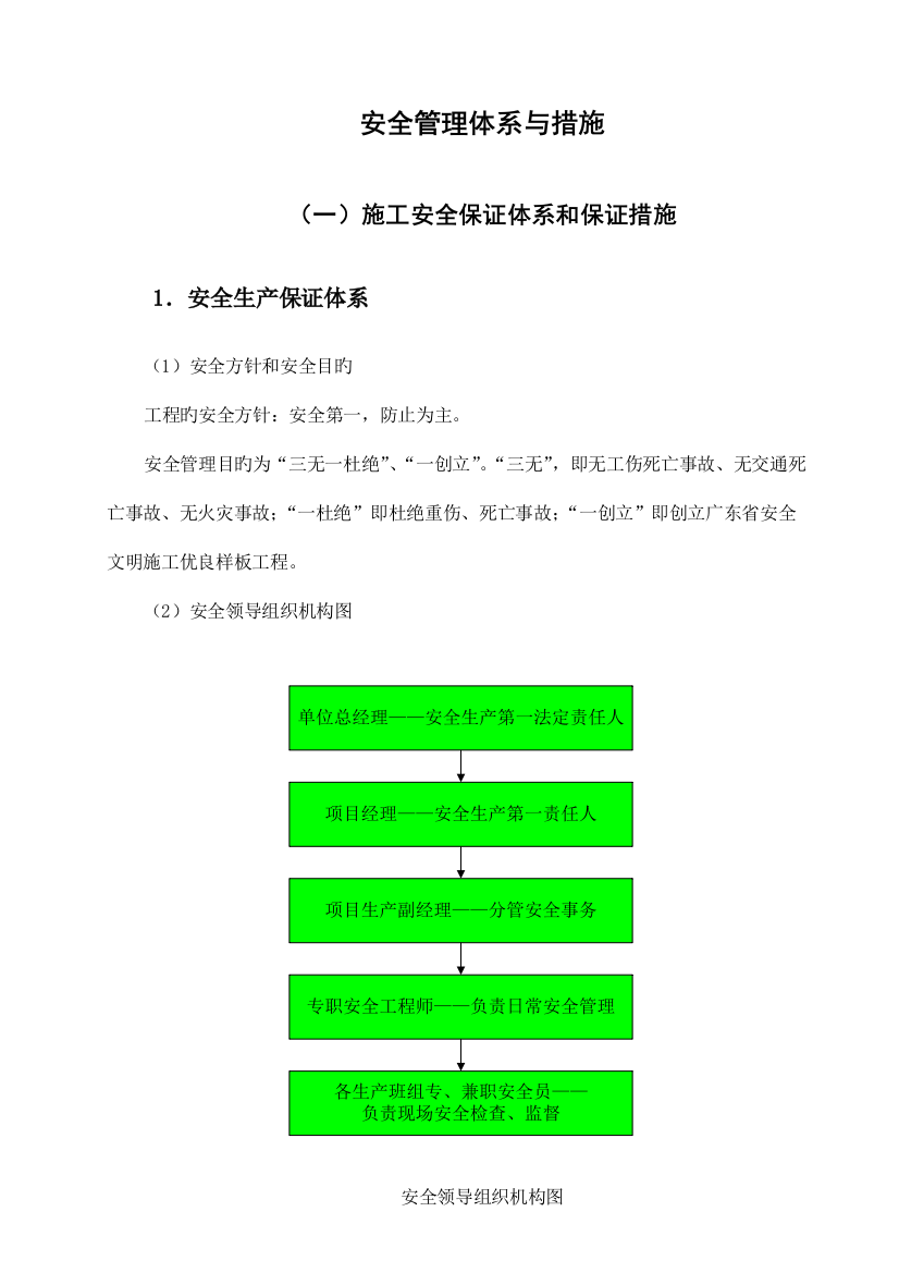 安全管理体系与措施整理好的