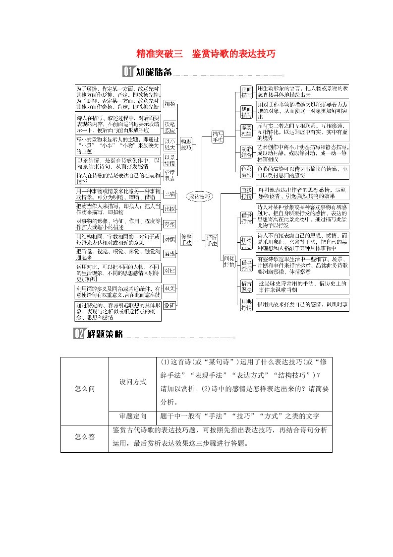 2024届高考语文二轮专题复习与测试第二部分专题五古代诗歌阅读精准突破三鉴赏诗歌的表达技巧