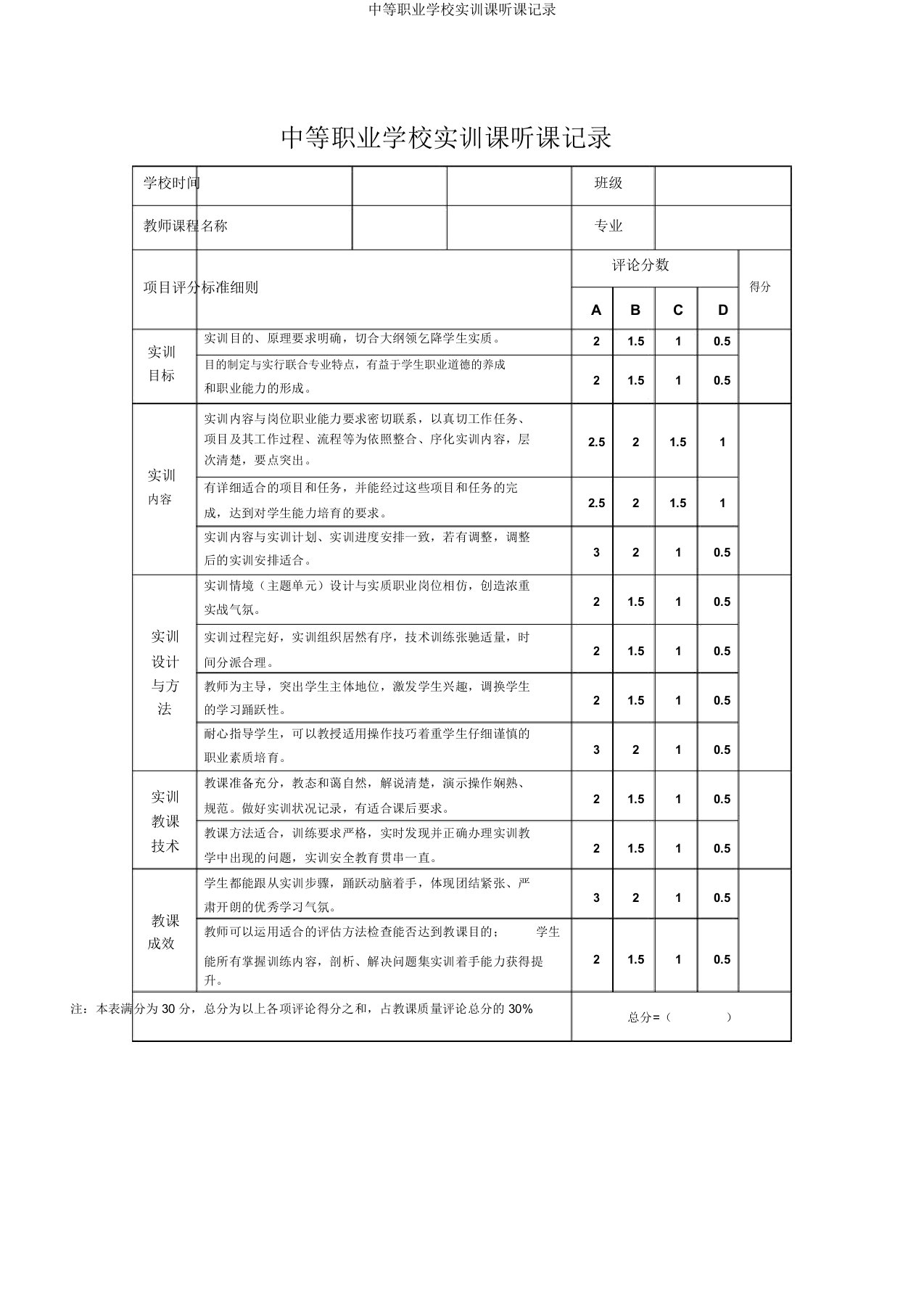 中等职业学校实训课听课记录