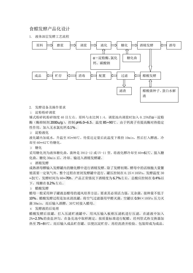 液态深层发酵醋的过程