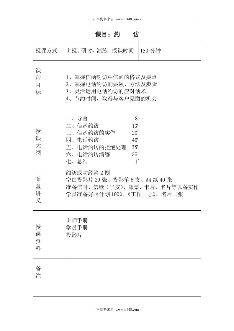 人寿保险公司约访讲师手册(15页)-保险制度