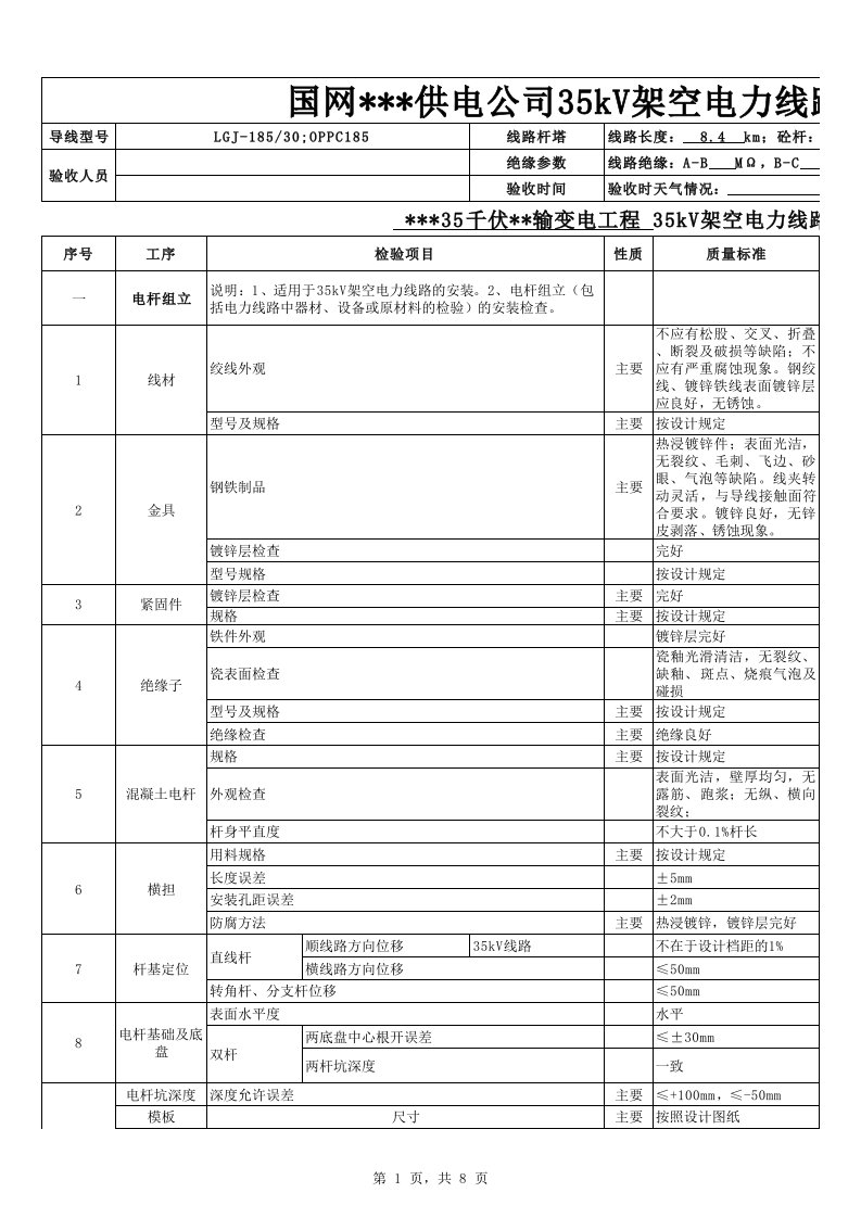 35kv架空电力线路验收标准卡