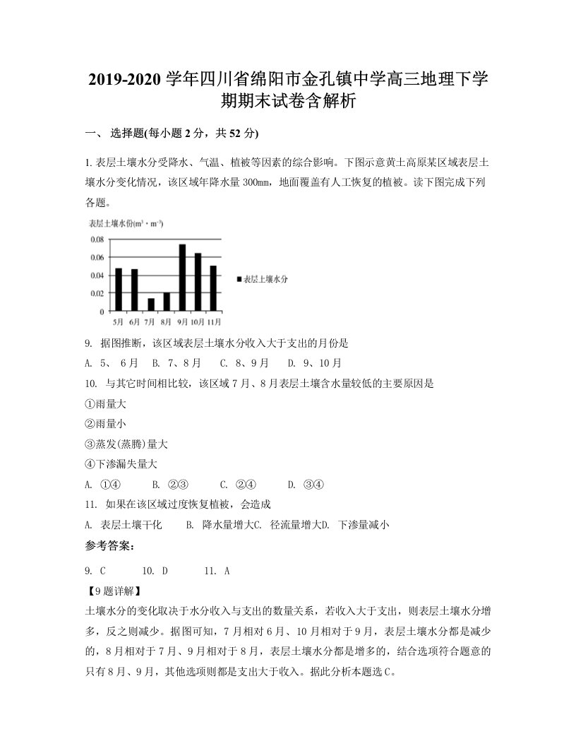 2019-2020学年四川省绵阳市金孔镇中学高三地理下学期期末试卷含解析