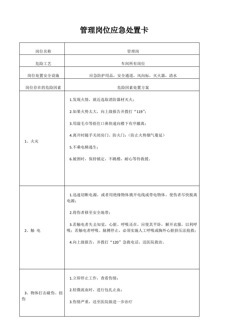 选厂岗位应急处置卡