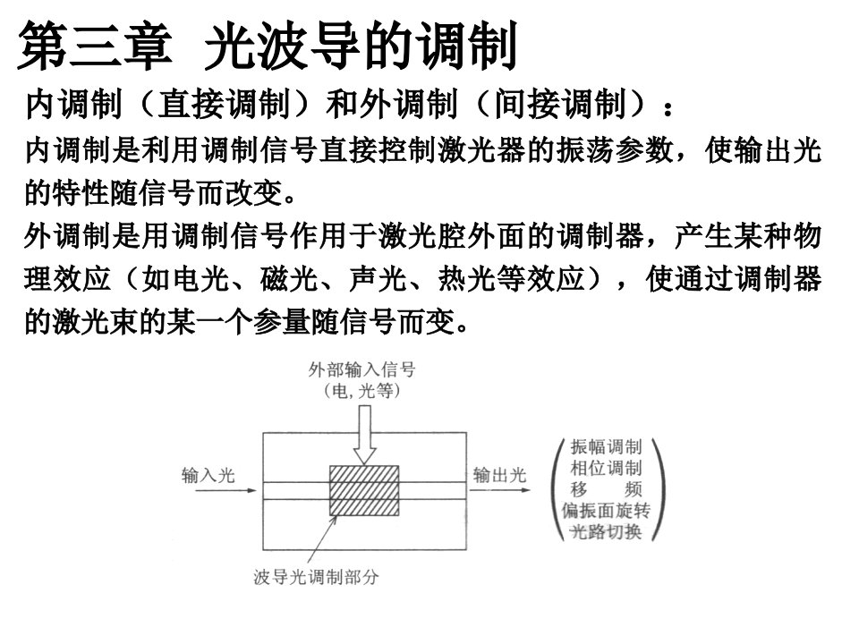 集成光学第三章第13节