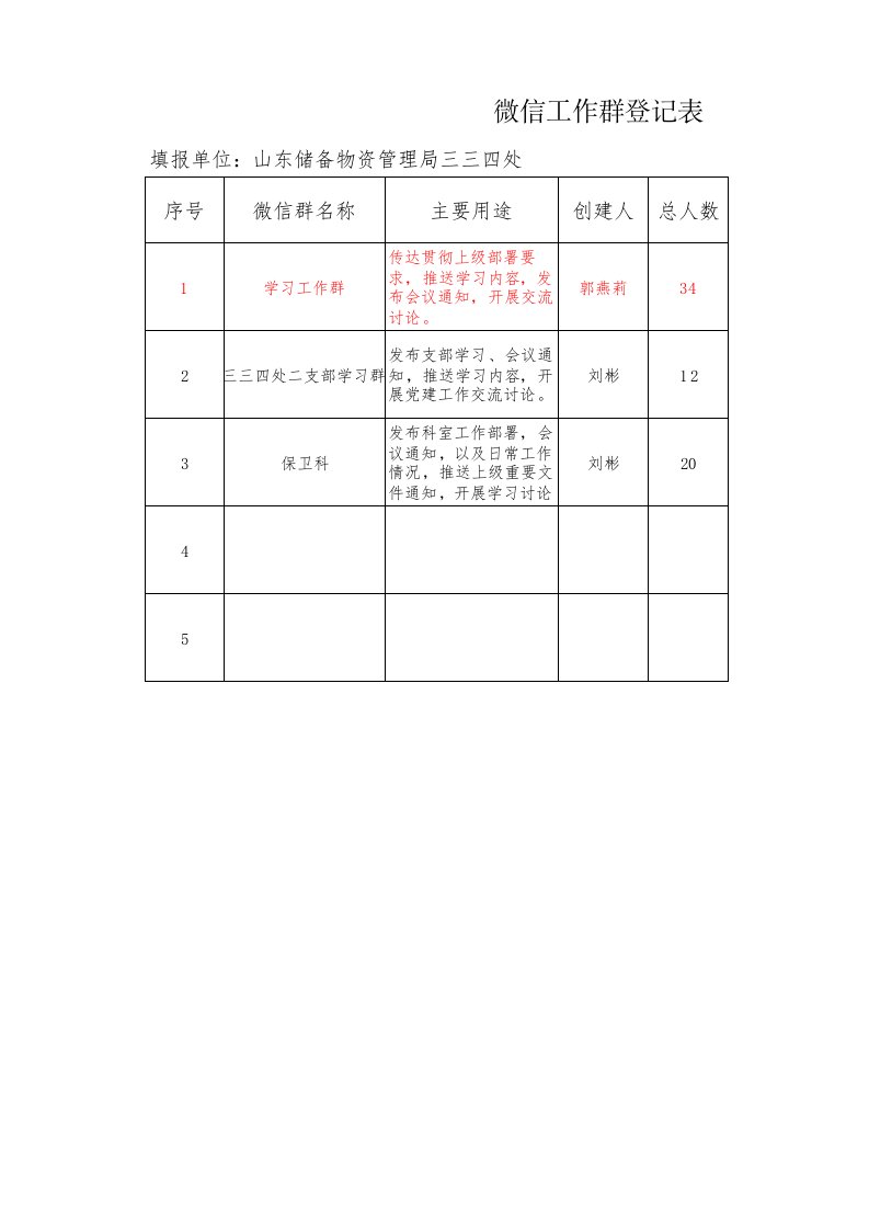 微信工作群登记表