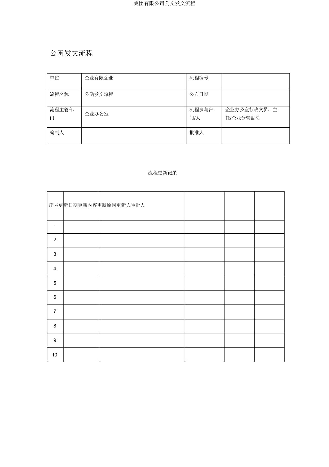 集团有限公司公文发文流程