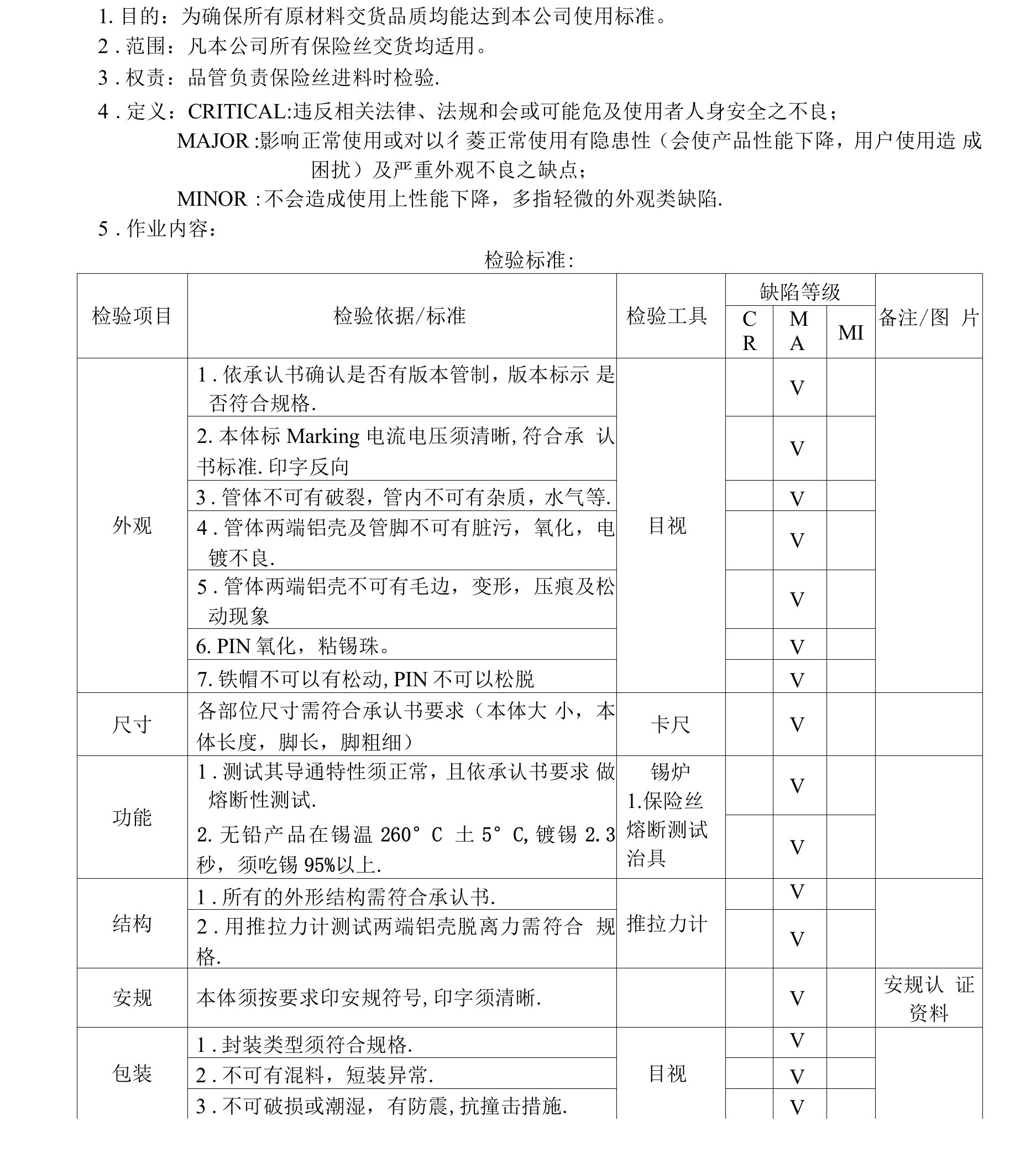 保险丝进料检验规范