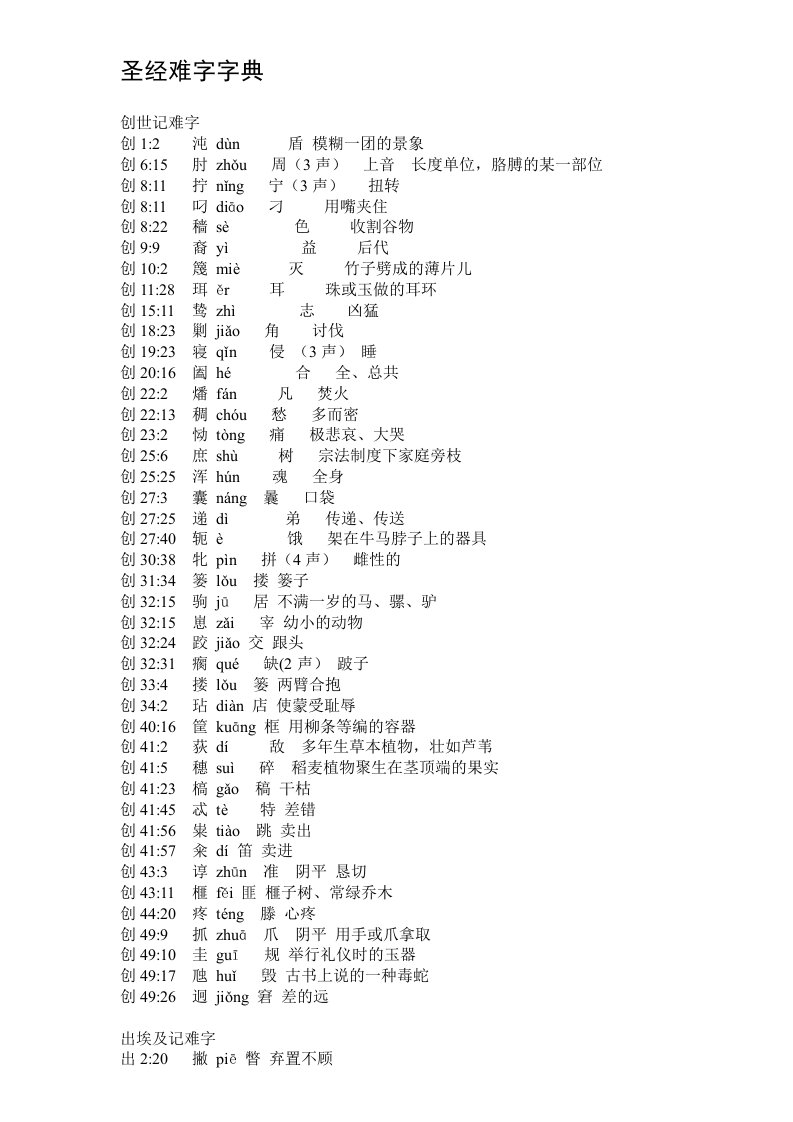 圣经难字字典(圣经难读字、易读错字集锦)