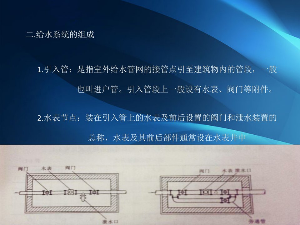 建筑生活给水系统