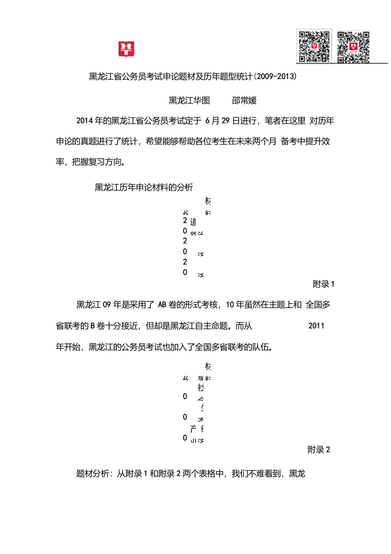 黑龙江省公务员考试申论题材及历年题型统计