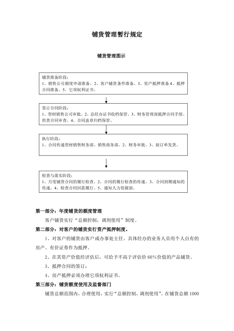 铺货管理暂行规定