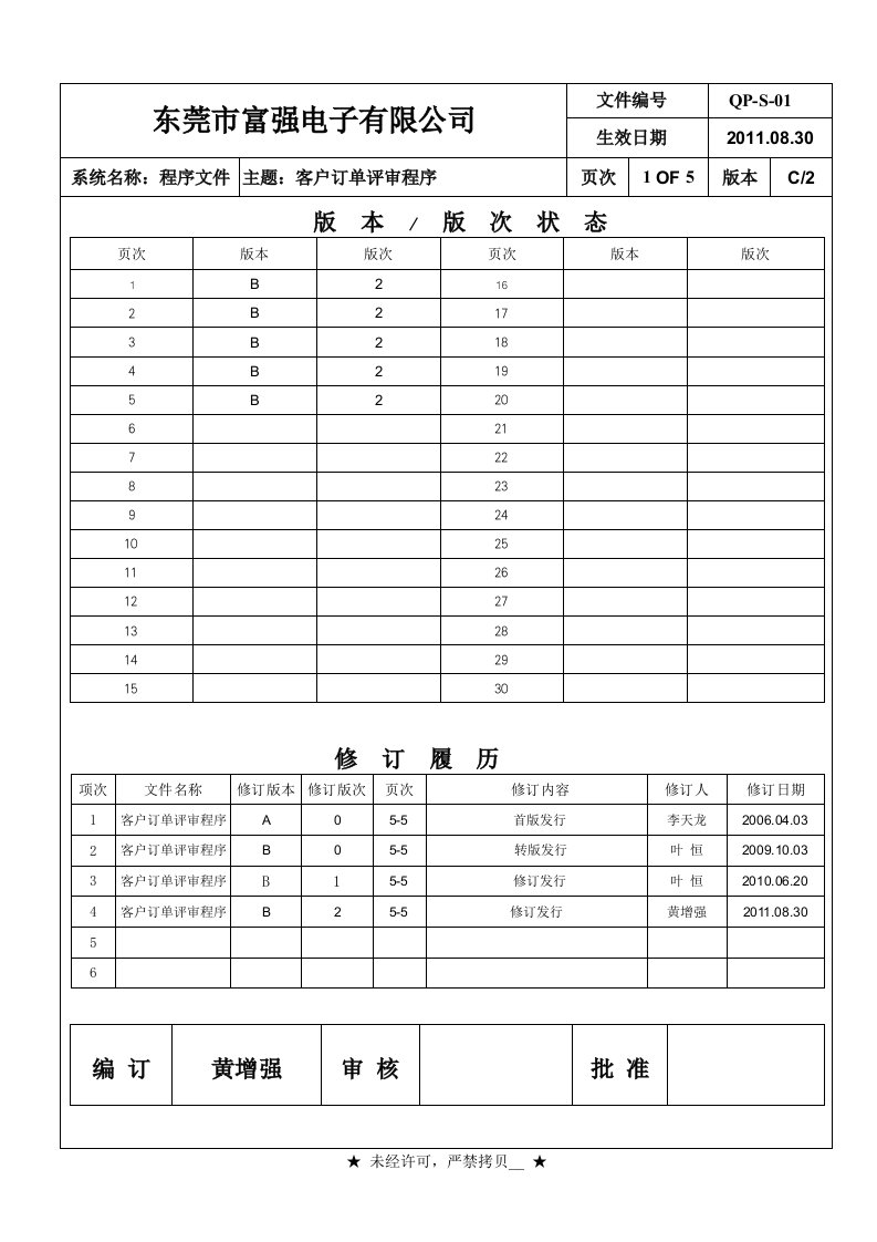 客户订单评审程序