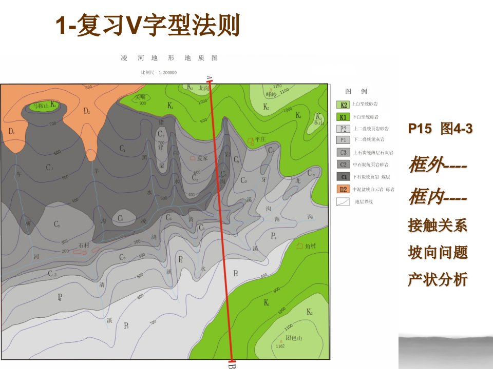 构造地质学实习02、读不整合地质图编制凌河A-B剖面图优秀课件