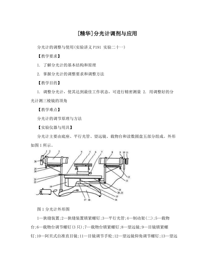 [精华]分光计调剂与应用