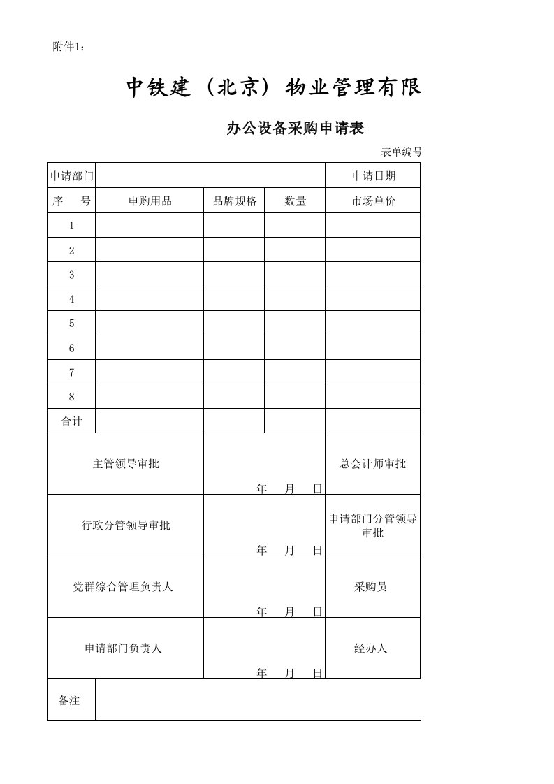 物业经营文档-附表：物业公司-固定资产实物管理办法配套表格