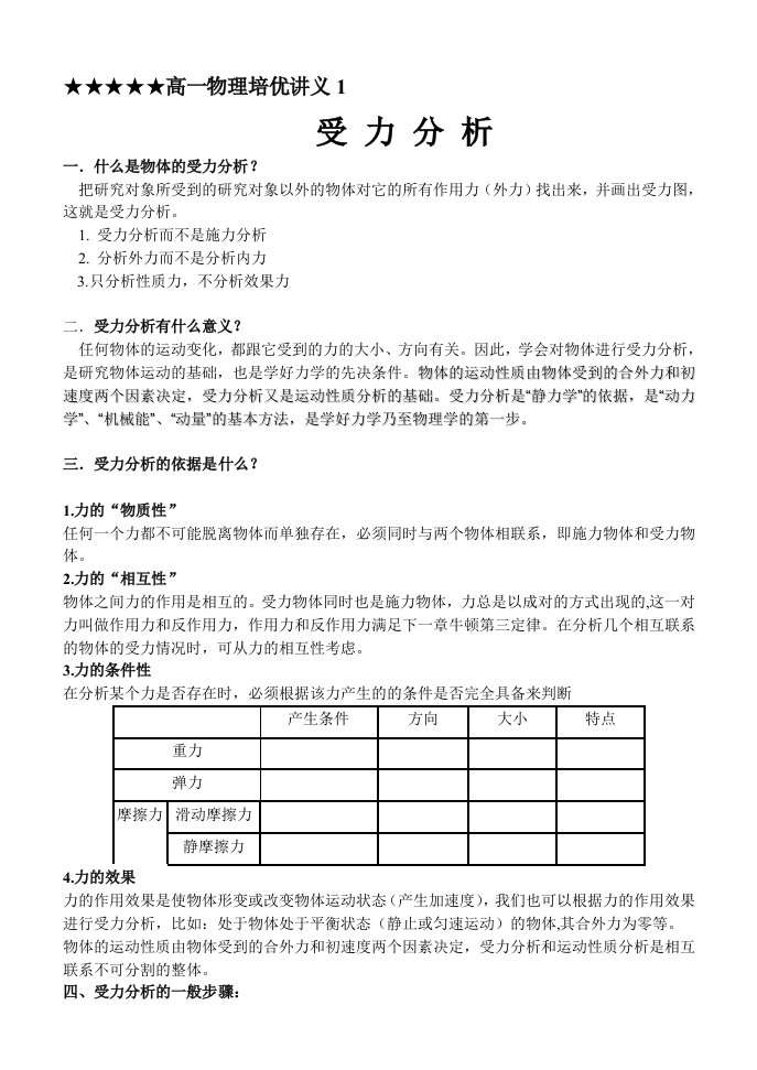 高一物理培优讲义专题1受力分析