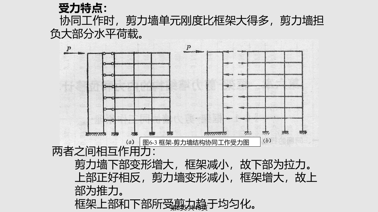 框架剪力墙结构设计精品