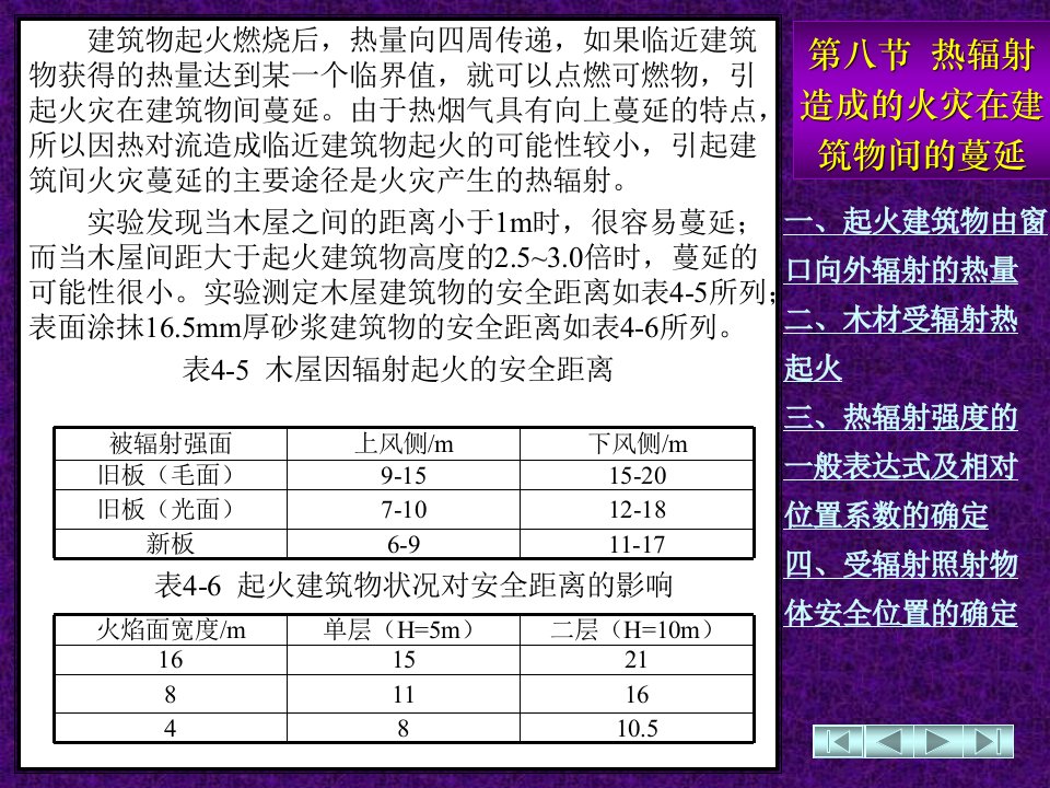 消防燃烧学课件48课件