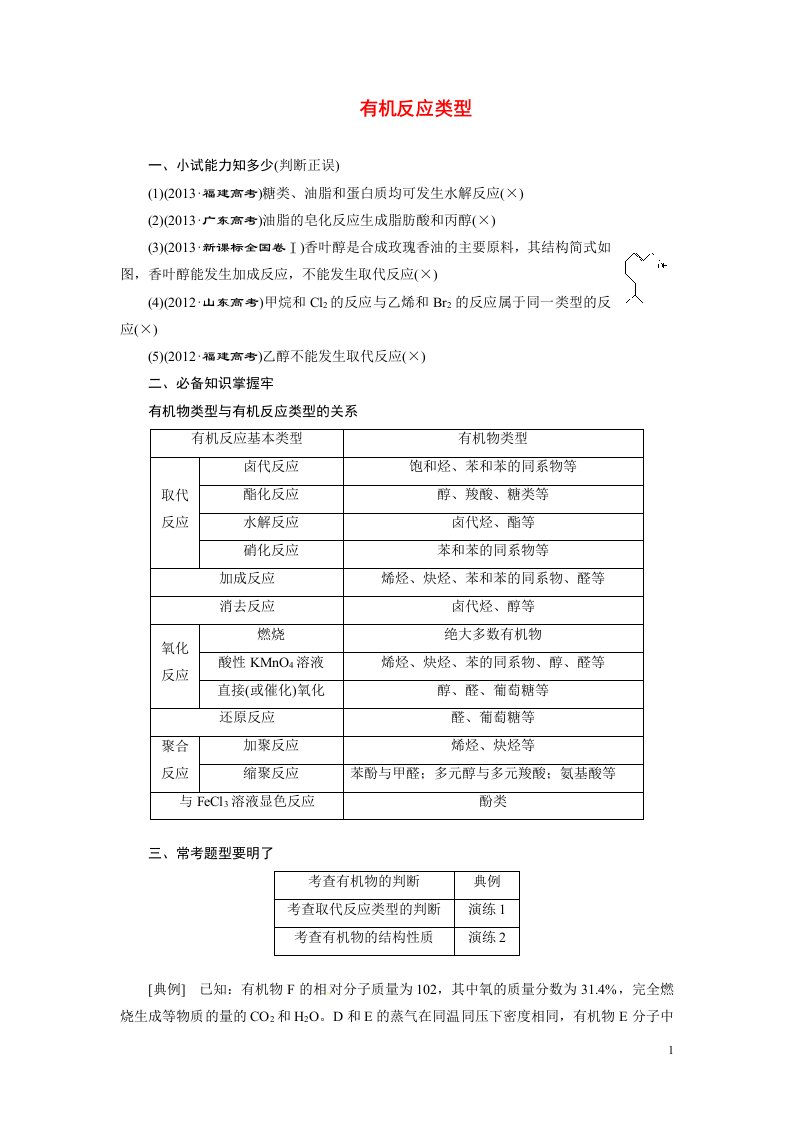 高考化学二轮专题冲刺