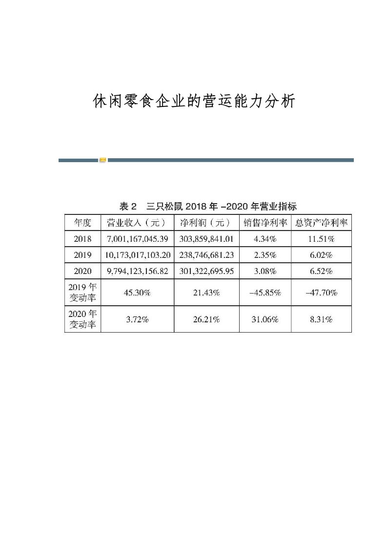 休闲零食企业的营运能力分析