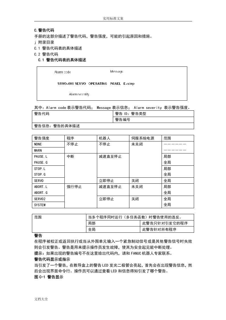 fanuc报警信息代码