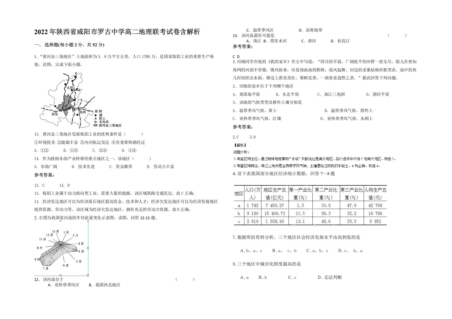 2022年陕西省咸阳市罗古中学高二地理联考试卷含解析