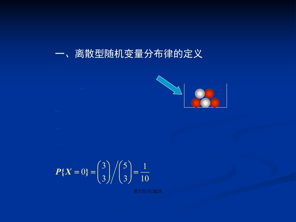 线性代数及其概率概率一维离散型随机变量及其分布律