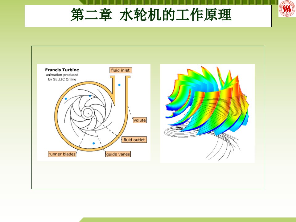 水轮机培训材料水轮机工作原理