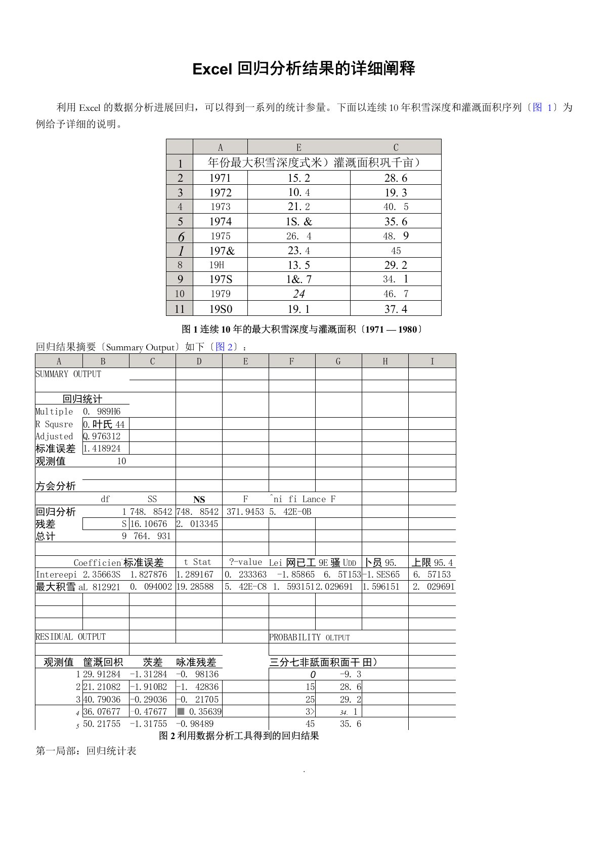 Excel回归分析结果的详细阐释