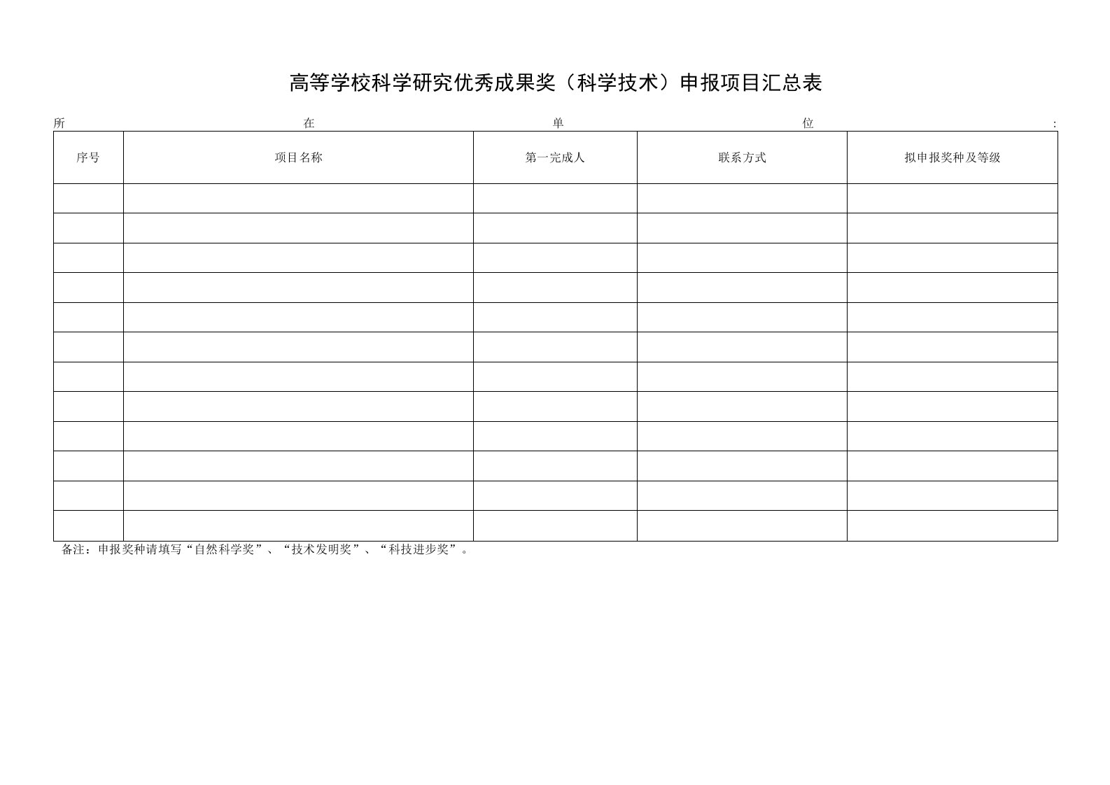 中国高校科学技术奖推荐项目登记表